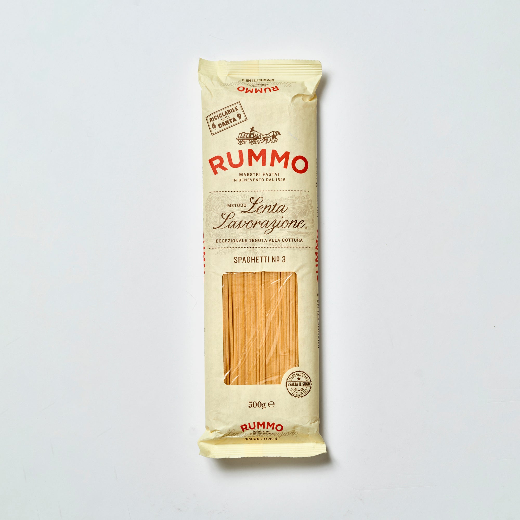 ルンモ・スパゲッティ